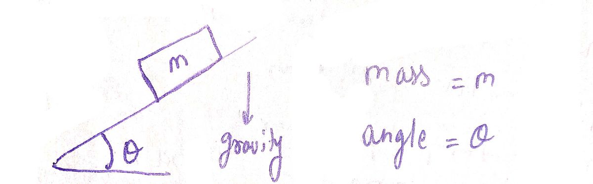 Physics homework question answer, step 1, image 1